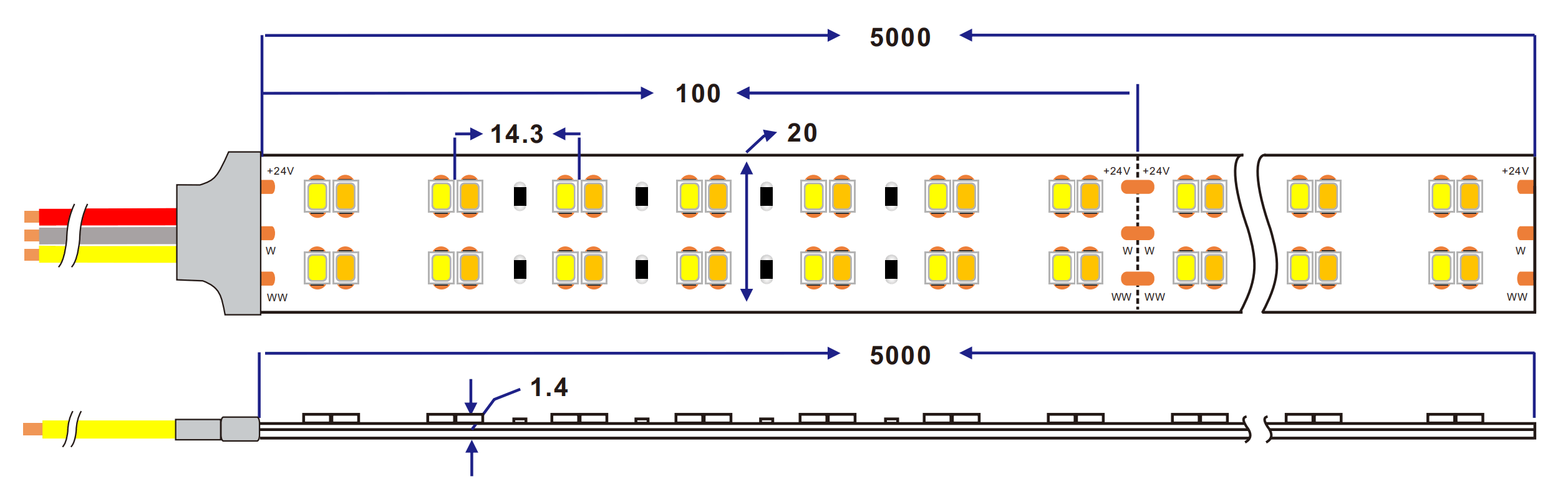 dimension of 2835 280LED/M CCT adjustable led strip