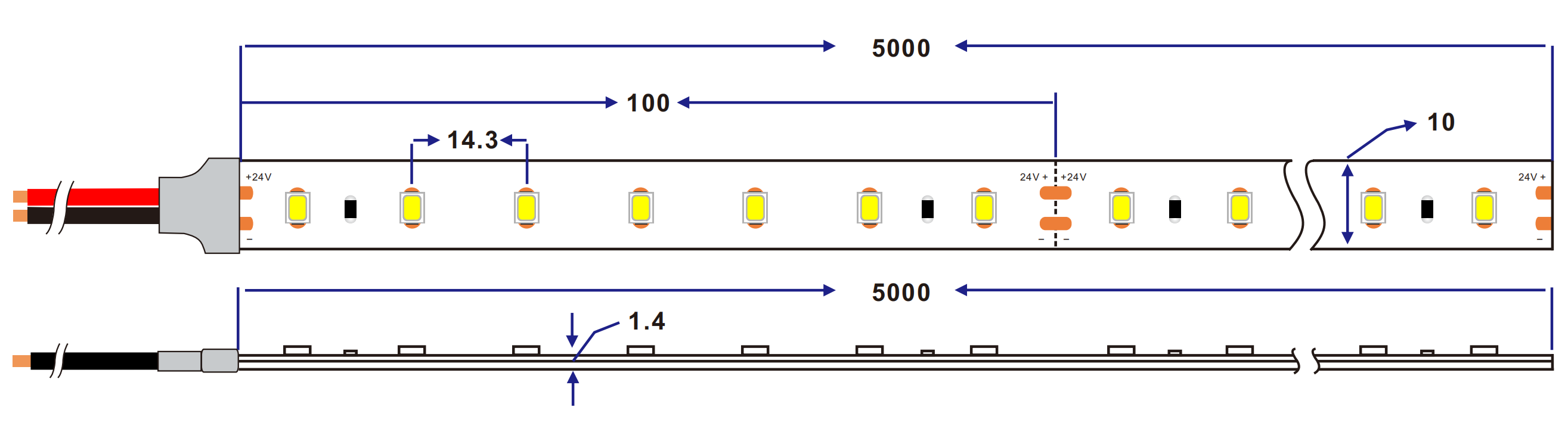 140lm/W 70灯/米恒压led灯带的尺寸图