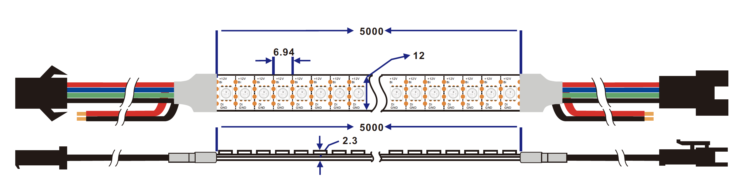 individually addressable strip