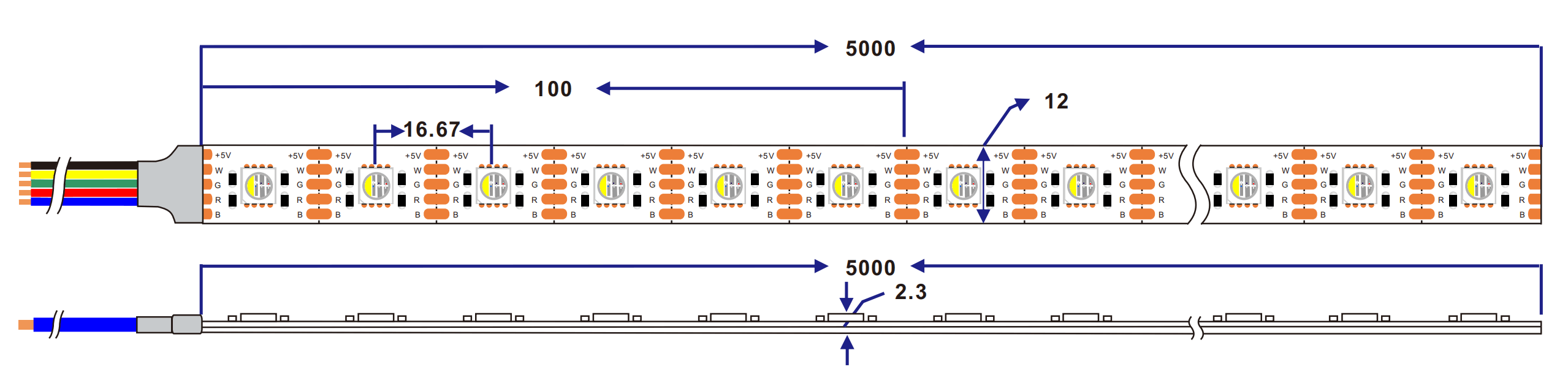 dimension of 5050 4in1 rgbw mini cut led strip light
