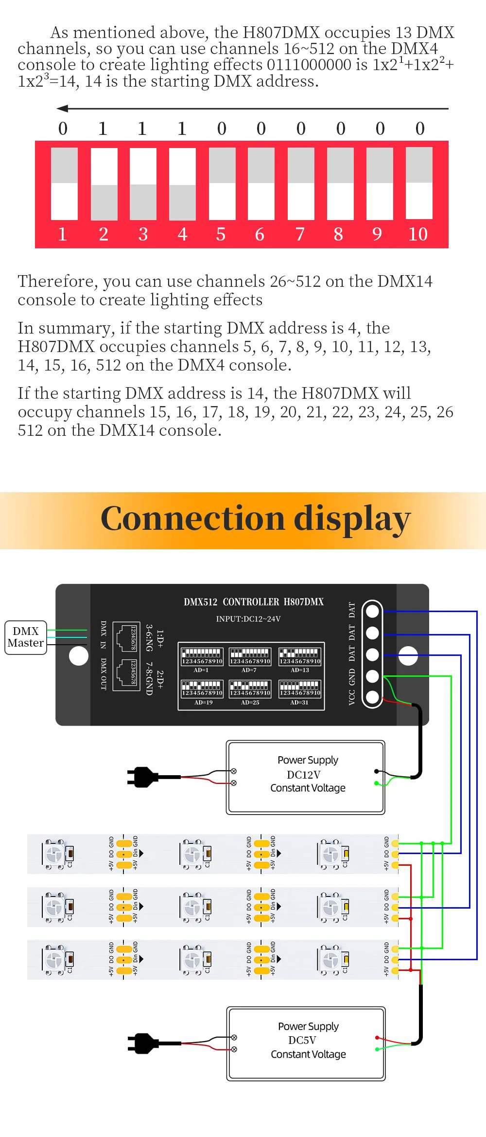 detail of DMX512 to SPI RGB H807DMX LED Controller for pixel led strip