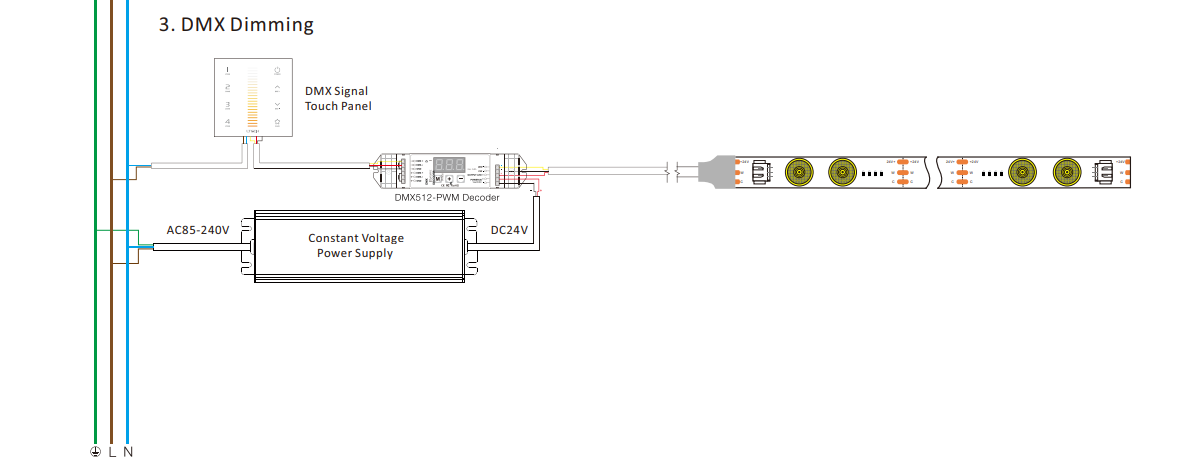 Connection of dual White 180 degree flex LED strip for Light Box backlight