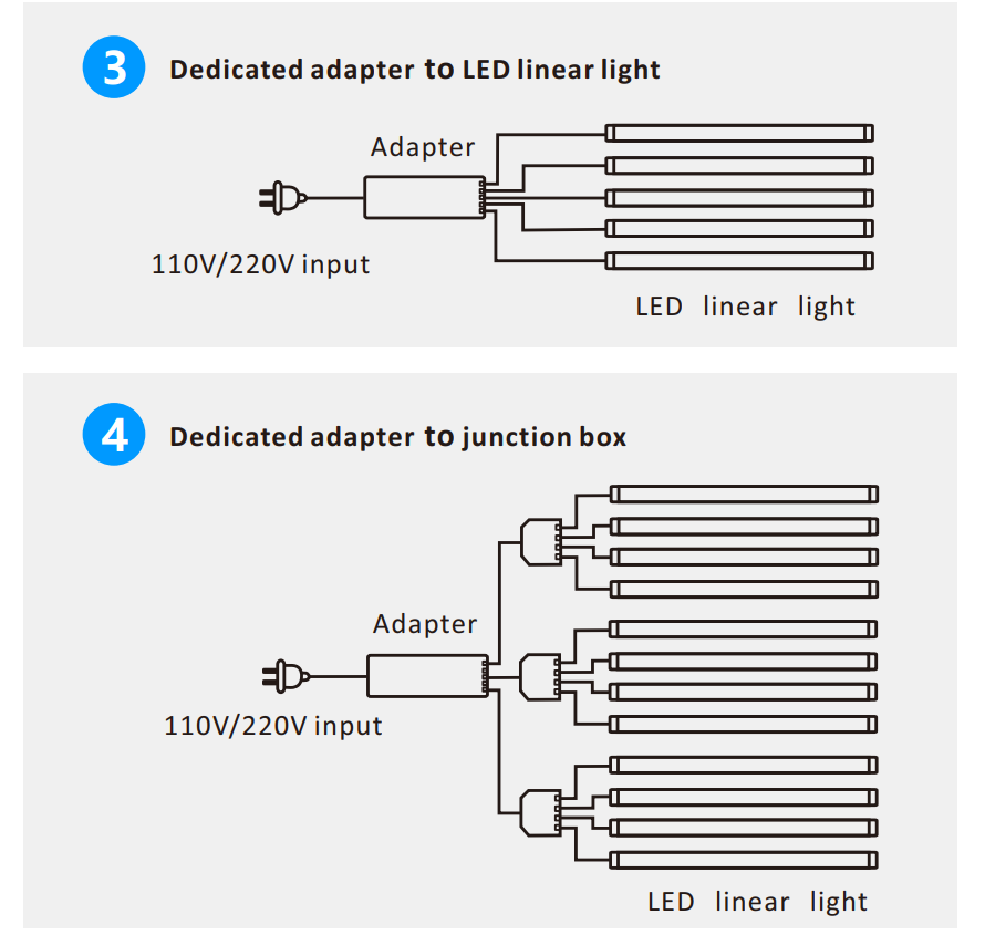 Connection of 1708 LED Rigid Strip Light with Housing