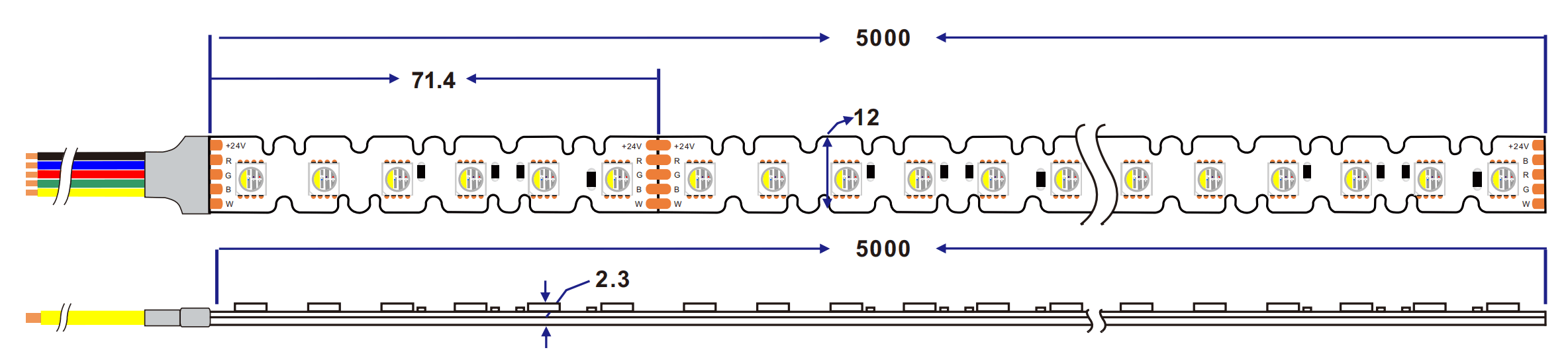 dimension of rgb module bend led strip light