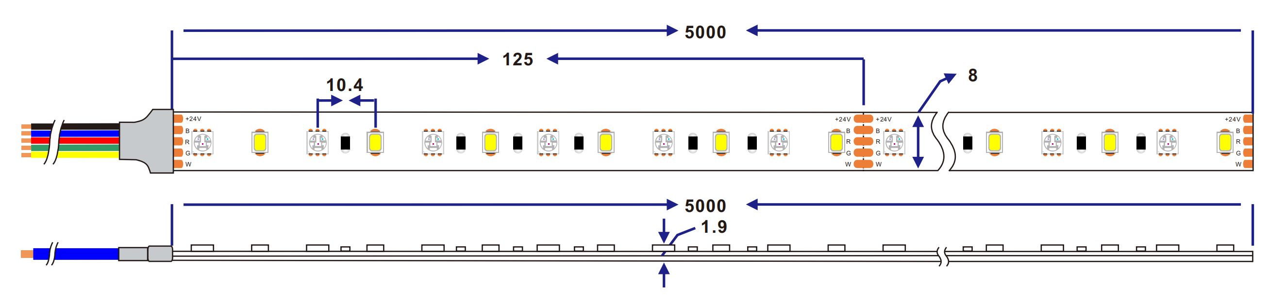 dimension of 3838 2835 rgbw 96LED/M led strip
