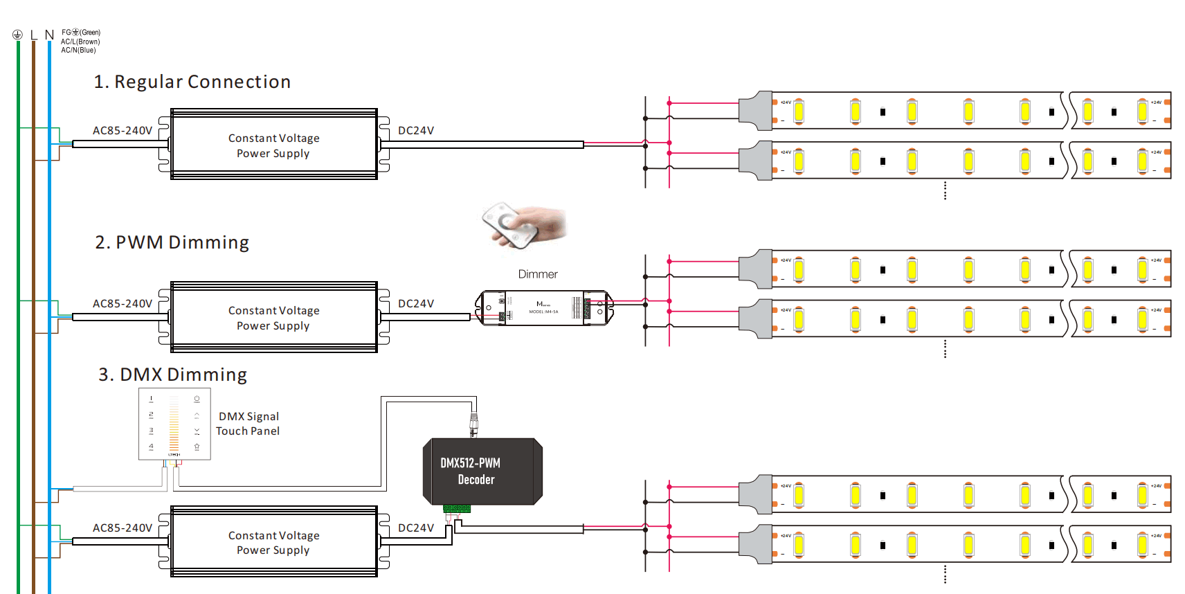 Connection of 5630 60LED/M led strip