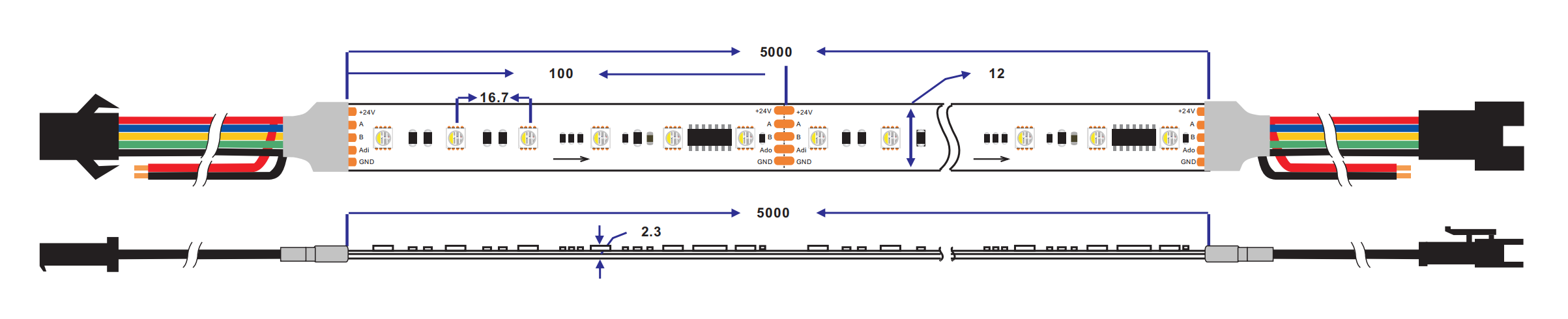 dimension of tm512ac4 rgbw dmx512 led strip