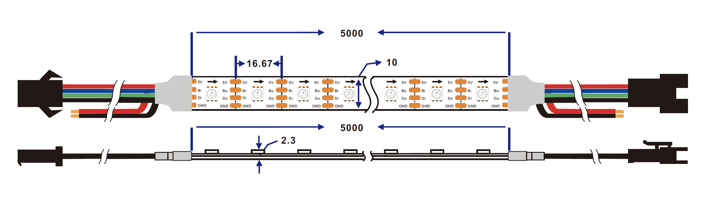 dimension of ws2813 led strip