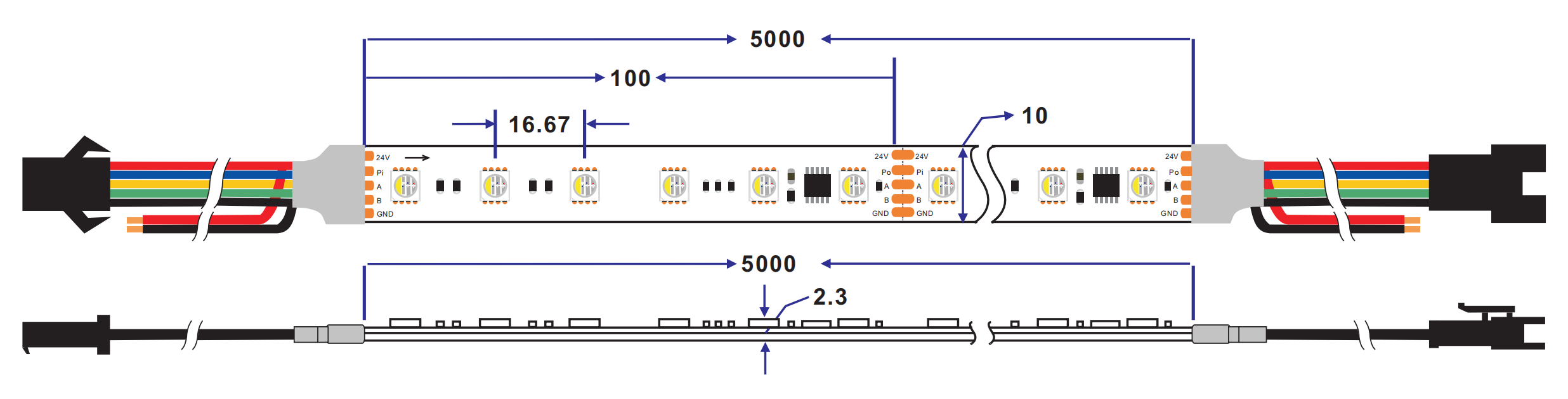DIMENSION OF sm16512 led ribbon