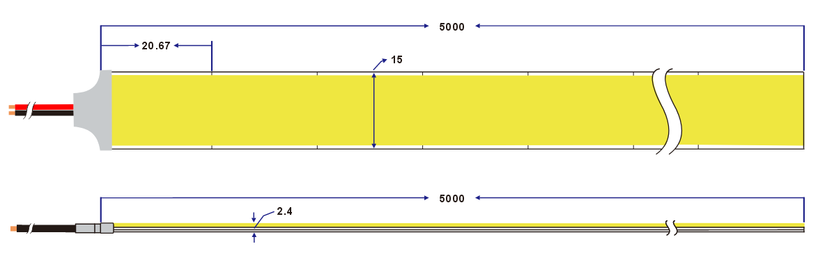 dimension de 15 mm 1920 puces/M bande LED COB blanche