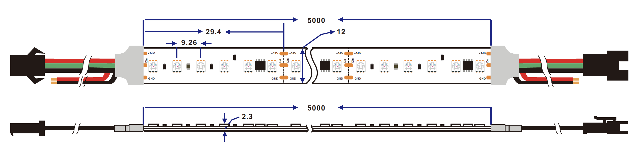 led strip rgbic