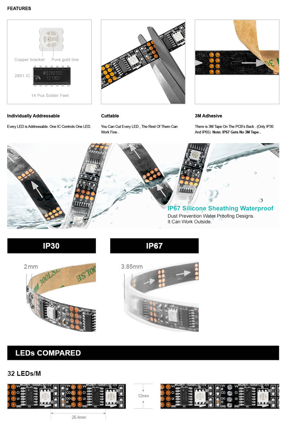 WS2801 LED strip light