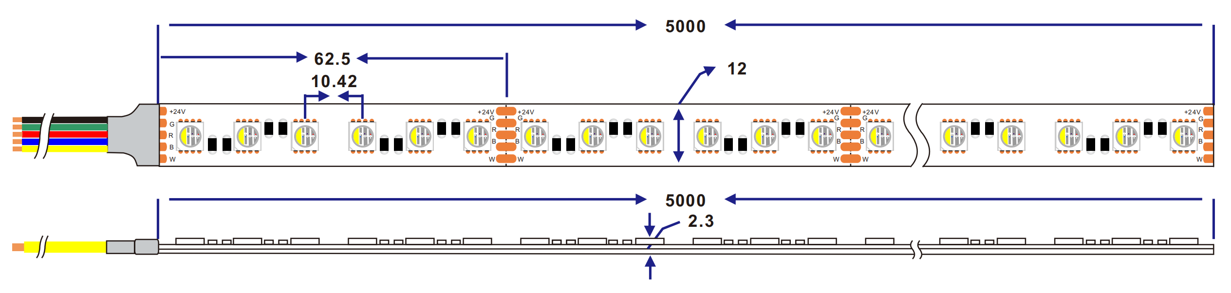 5050 RGBW 4in1 96灯/米 LED灯带的尺寸图