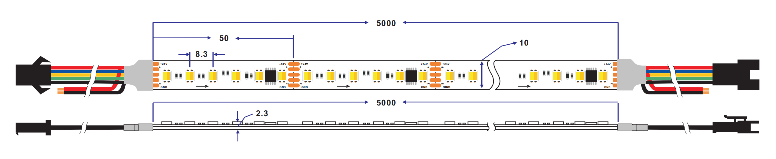 Dimension(mm) of ucs512H4L 3527 2in1 dual white dmx led strip