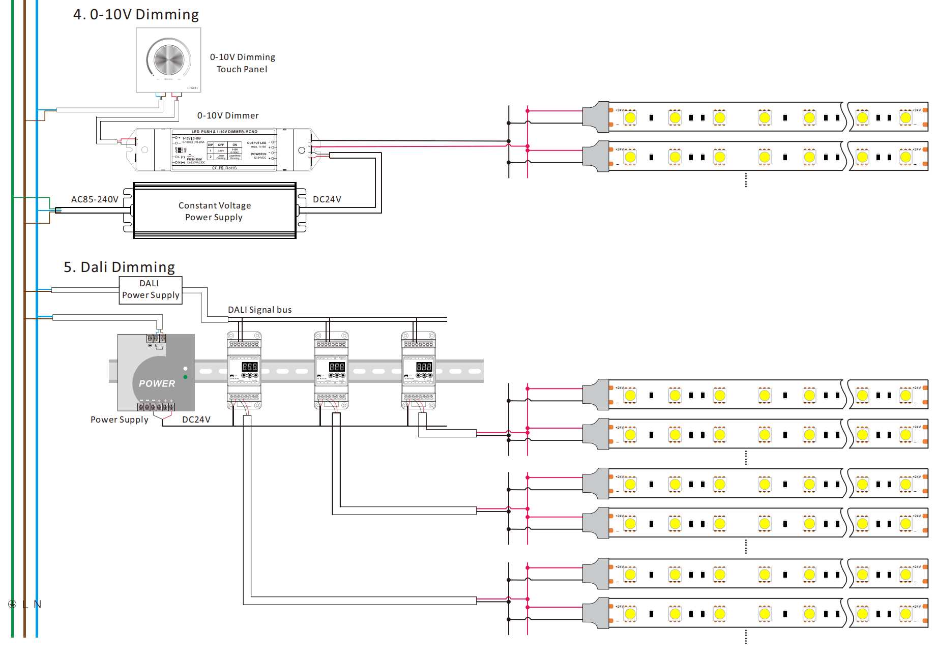Connection of 5050 60LED/M led strip