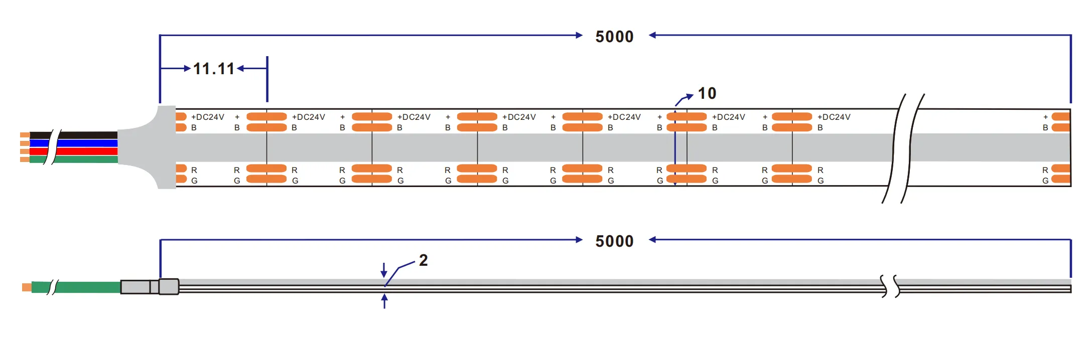 dimension of DC12V/DC24V 840Chips/M RGB COB led strip