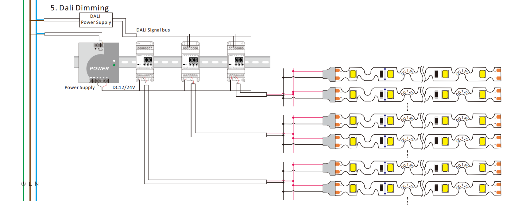 Connection of 2835 72led/m s shape led strip