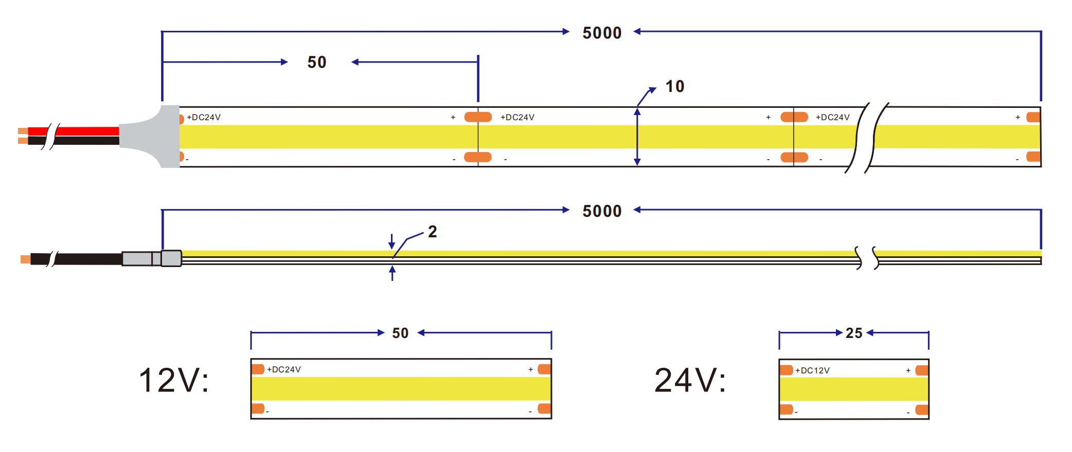 Dimensión de la 10mm 480Chips/M Tira de led COB blanca