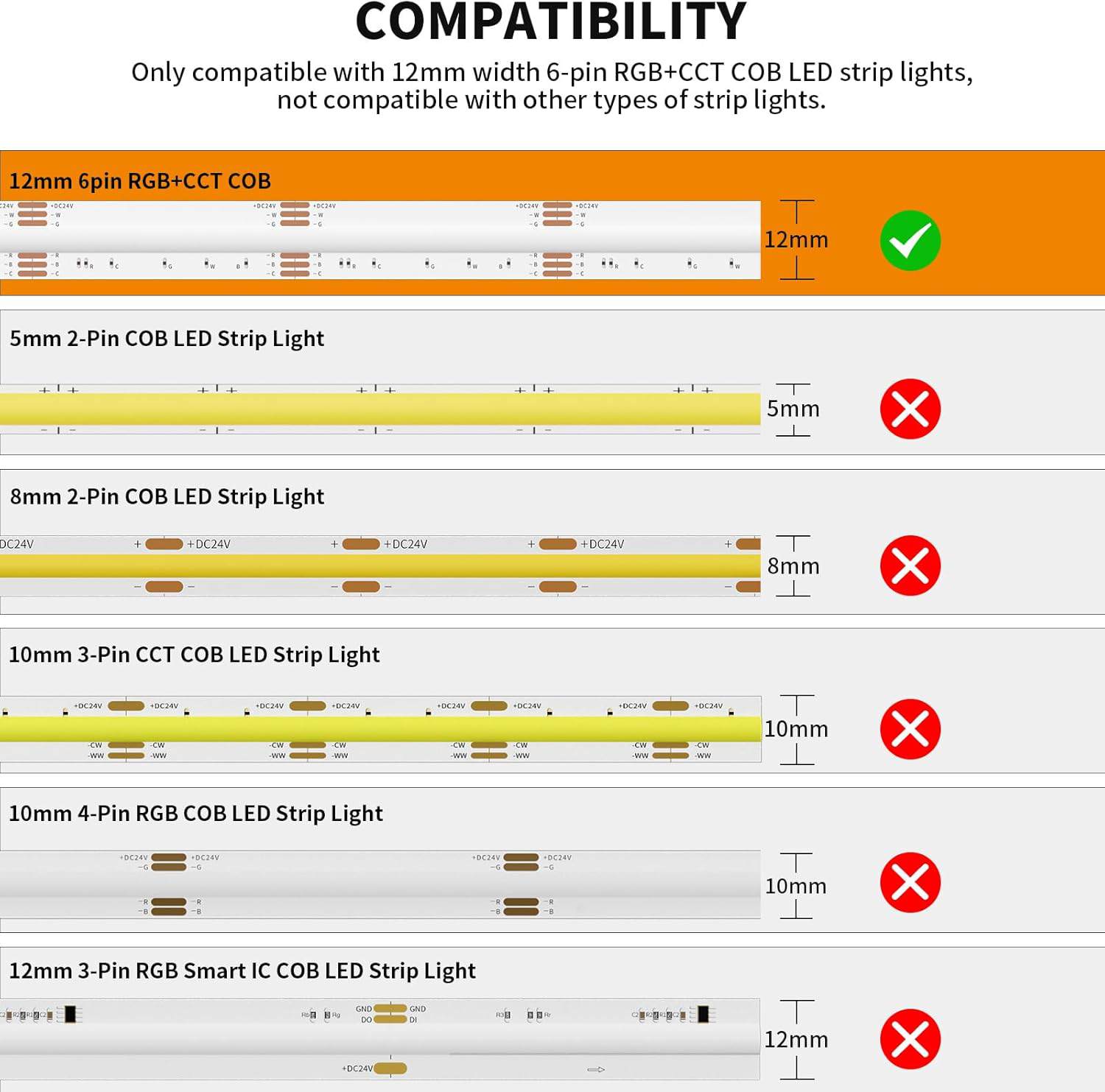 Compatibility of 6pin 12mm RGB CCT COB LED Strip Connector
