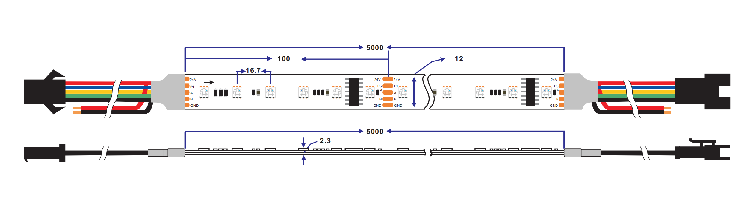 24v rgb strip 5050