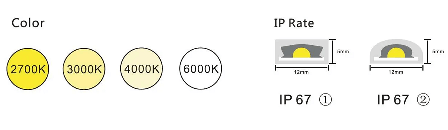 cob led strip manufacturer