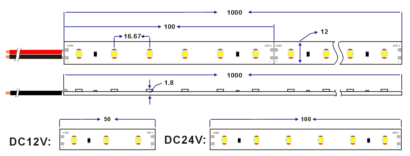 Dimension of 3528 60LED/M led rigid strip