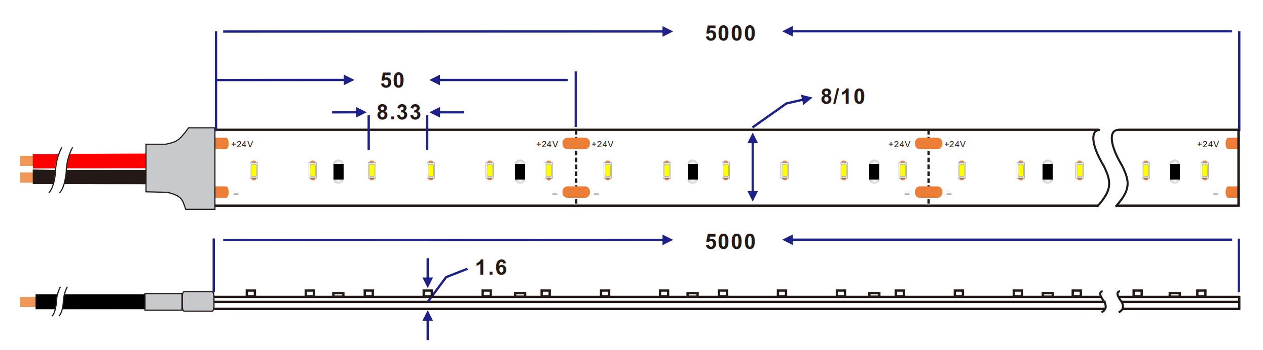 Dimensión de la 2110 120LED/M tira de led