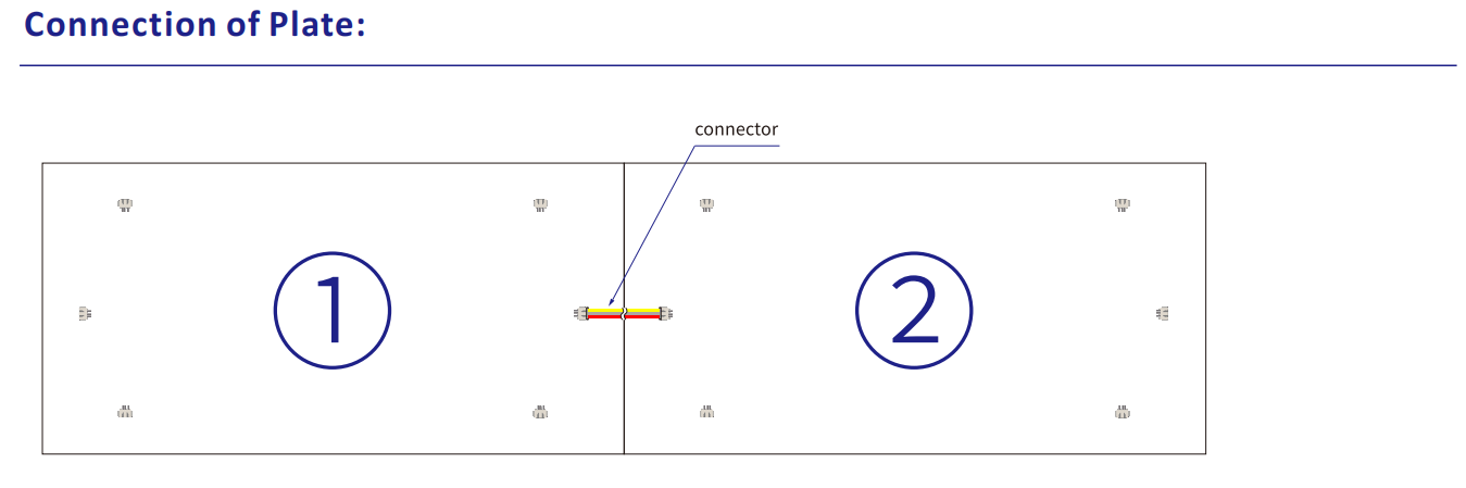Connection of 576LED 12LEDs/cut 2835 dual white LED sheet