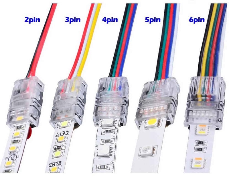 Types of led connectors for led strip light