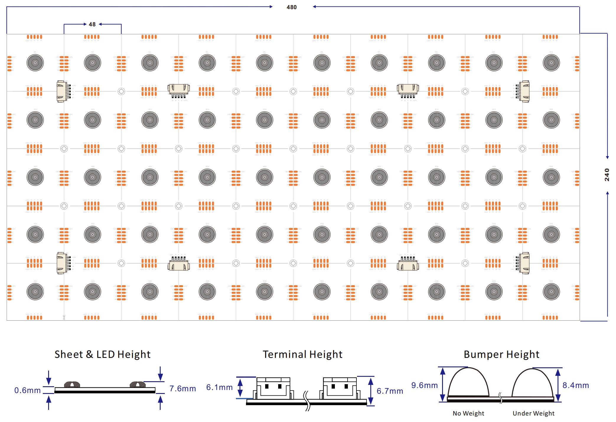 180 发光角度 50灯 1灯/剪 24V RGBW LED 柔性全面板尺寸图