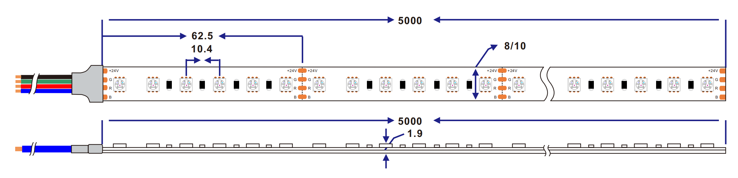 3838 2835 rgbw 96灯/米 LED灯带的尺寸图