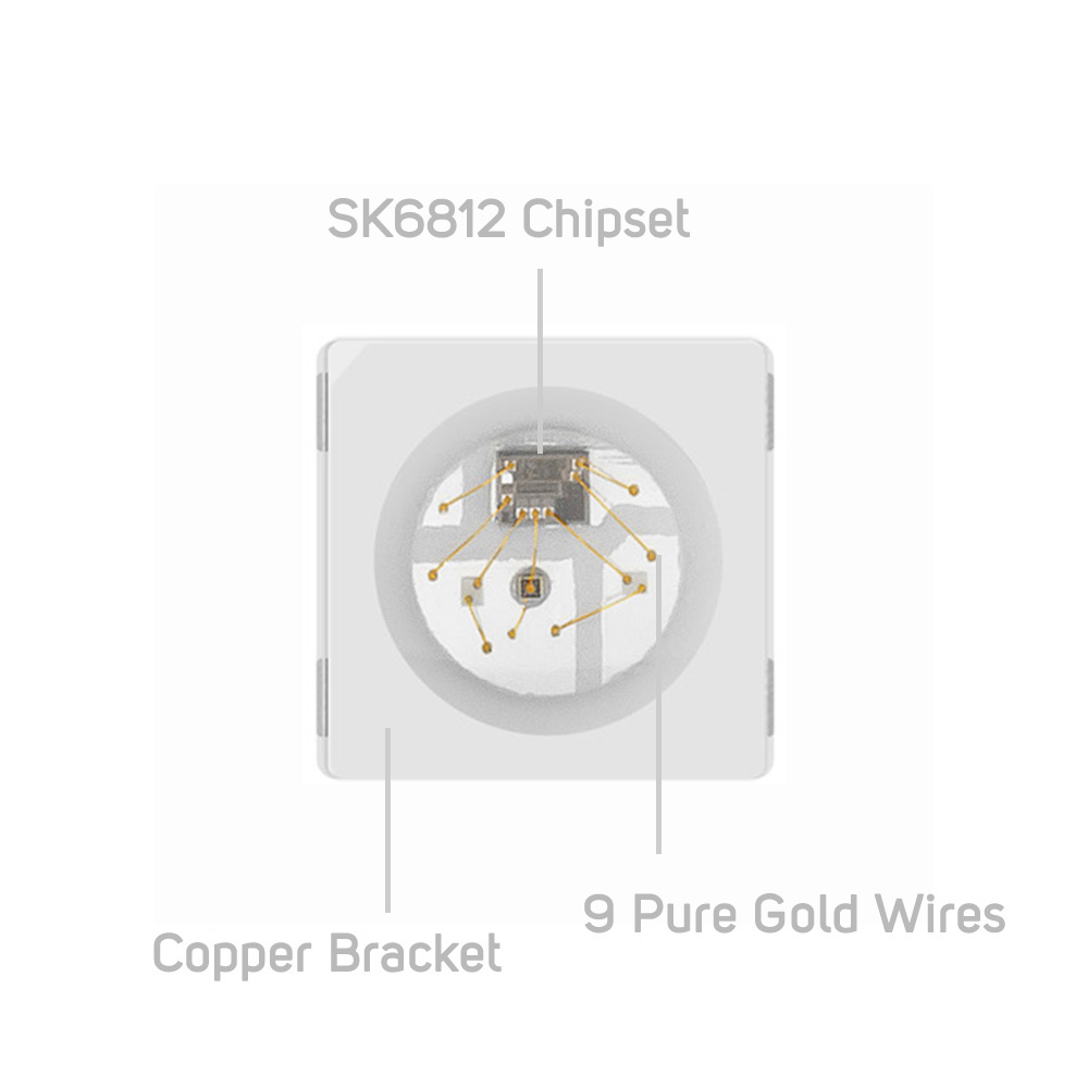 SK6812MINI-3535 specification datasheet.pdf