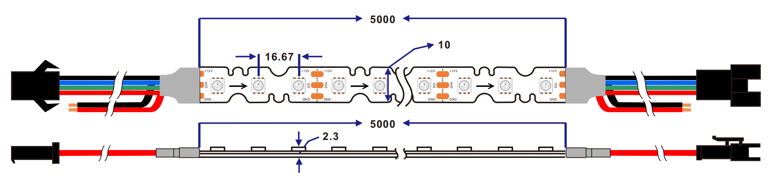 dimension of WS2815 RGBW 72LEDs/M S Shape led strip light