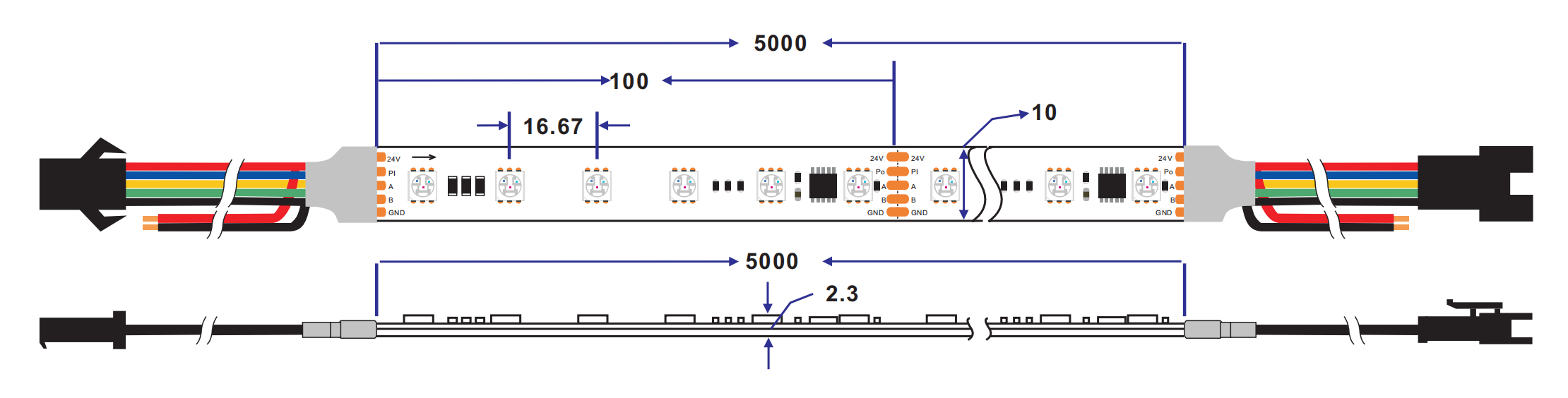 tira de led rgb sm16512