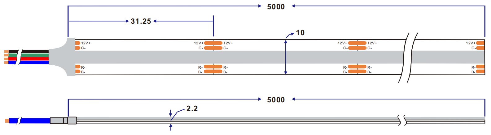 Dimensión de la DC12V 576Chips/M Tira de LED RGB COB