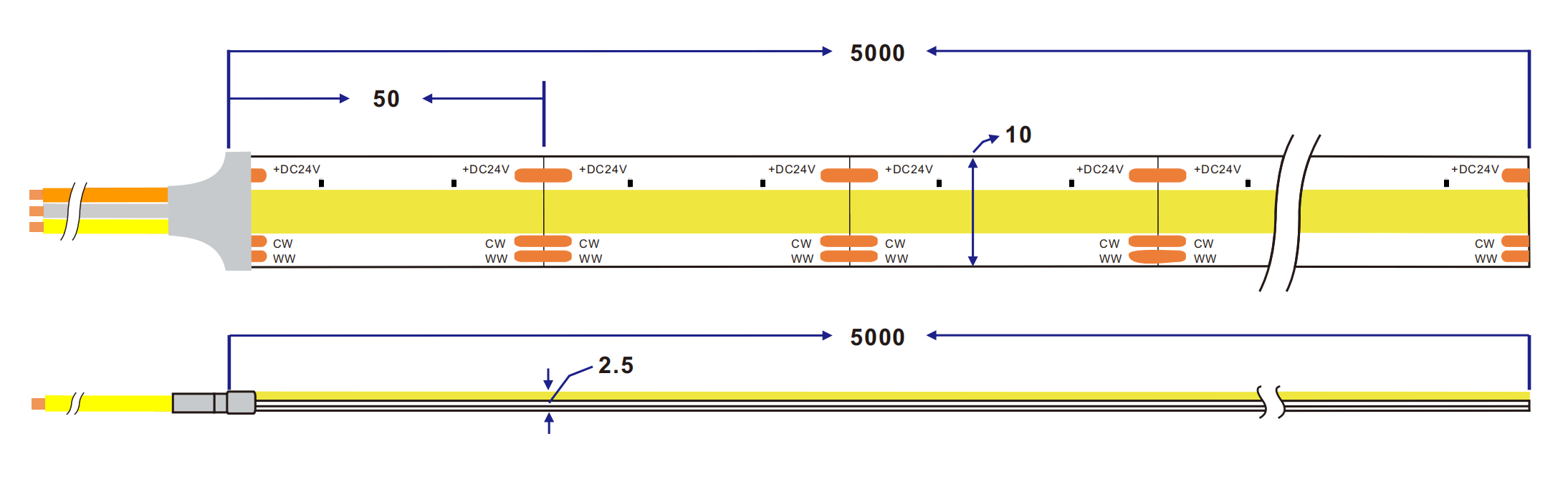 dimension of 640Chips/M CCT Adjustable COB led strip