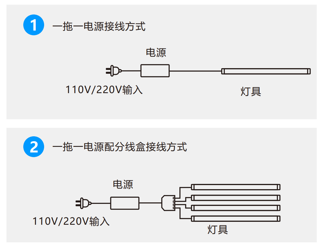 2407 带外壳LED硬灯条的连接图