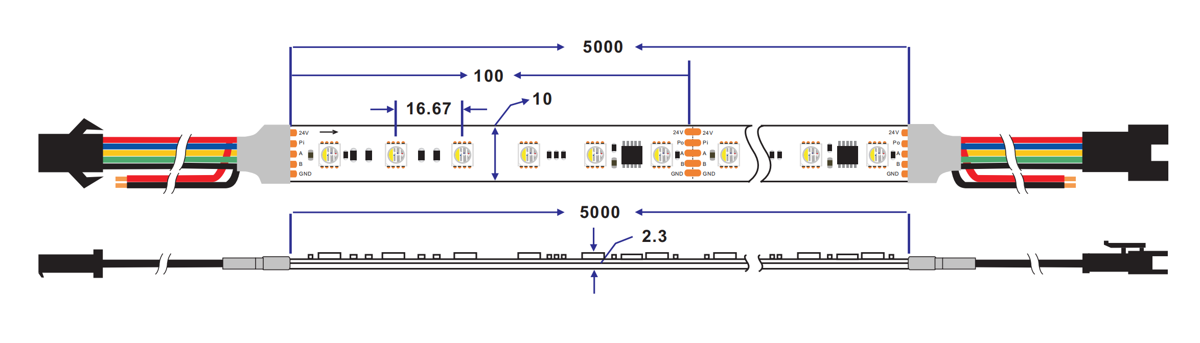 dimension of rgb tm512ac led strip