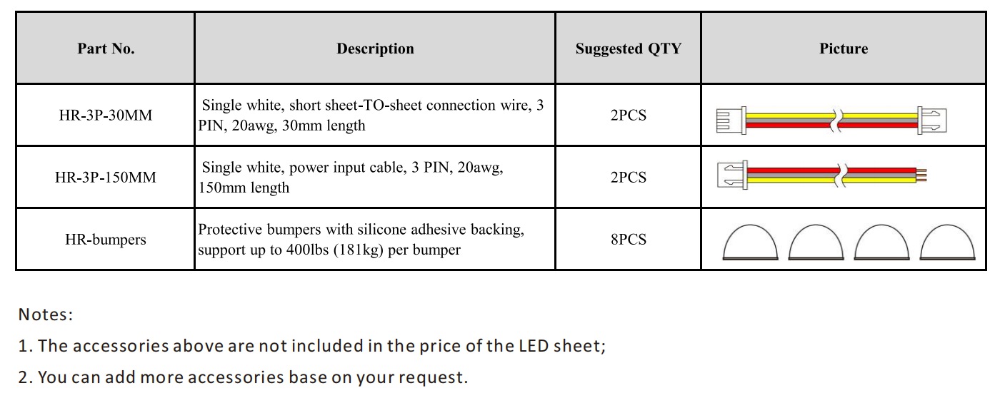 Empfohlene Zubehörteile für Dual-White LED-Lichtplatte
