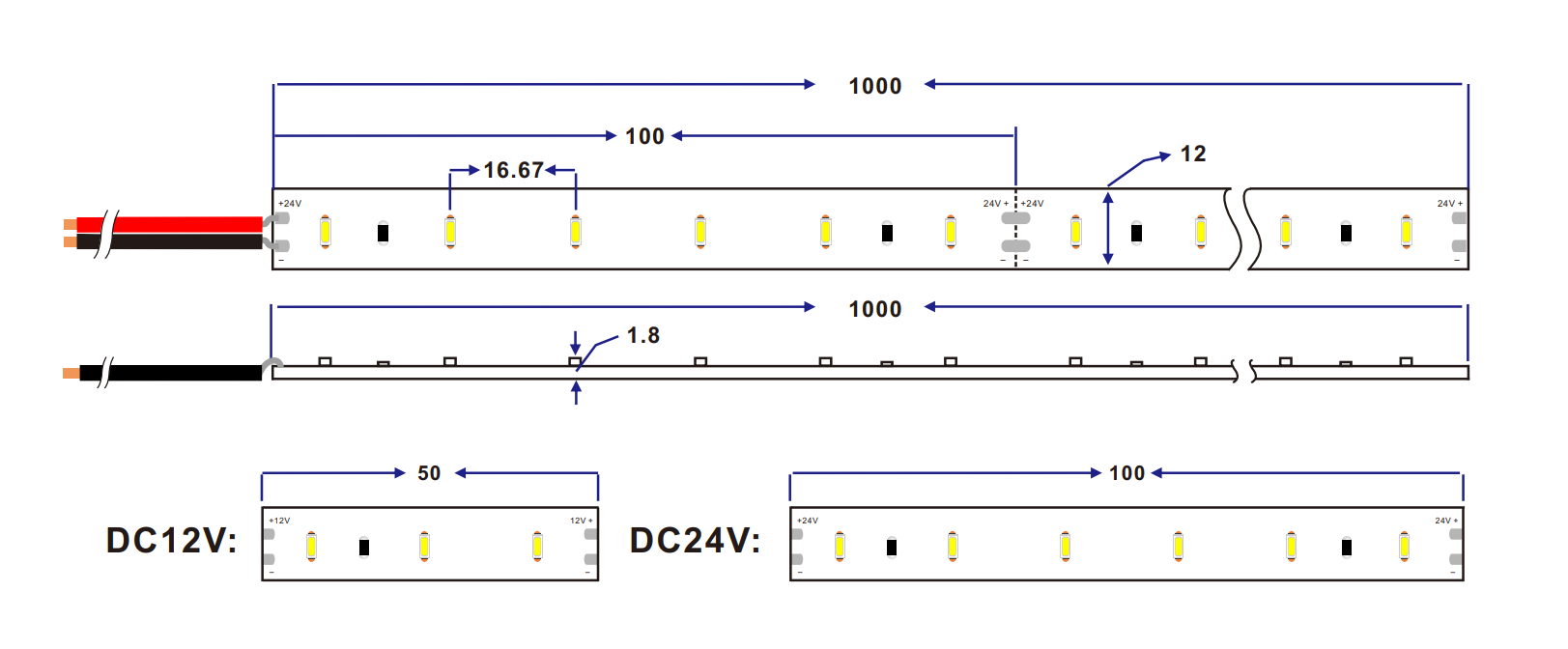 Dimension of 3014 60LED/M led rigid strip