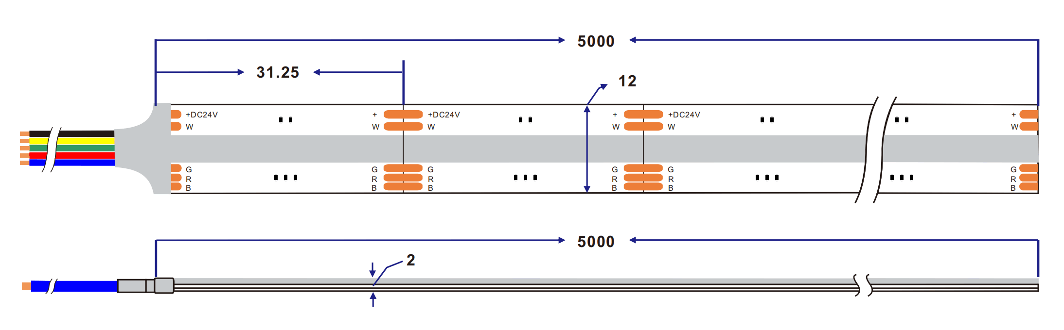 Dimensión de DC24V 896Chips/M Tira de LED RGBW COB
