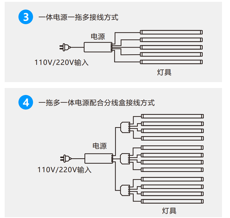 2407 带外壳LED硬灯条的连接图