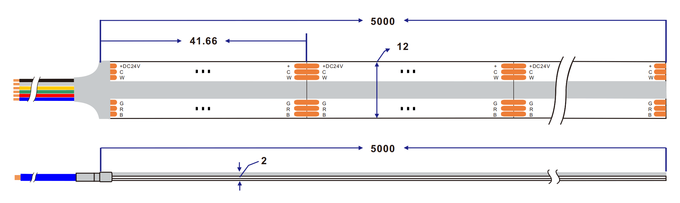 dimension of DC24V 840灯/米 RGB CCT COB LED灯带
