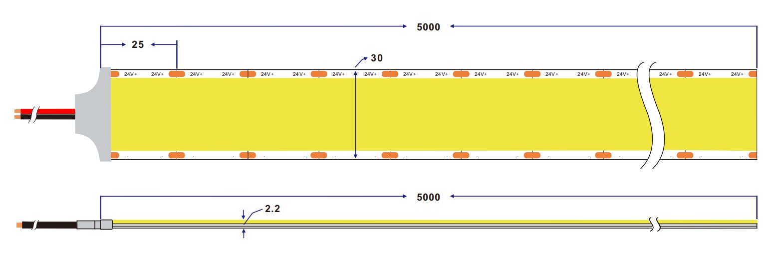 dimension de Bande LED COB blanche 30 mm 1600 puces/M