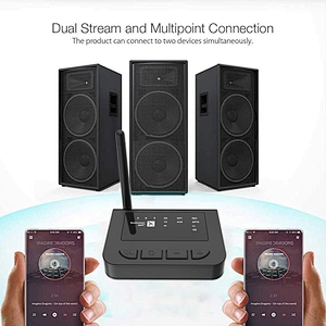 aptX LL&HD Transceiver