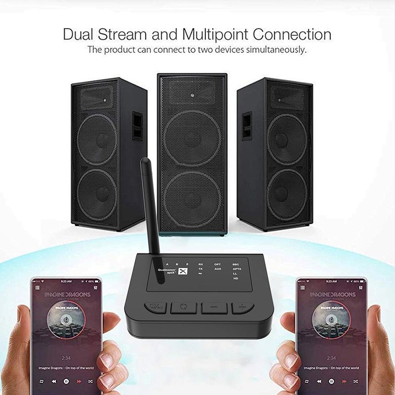 aptX LL&HD Transceiver
