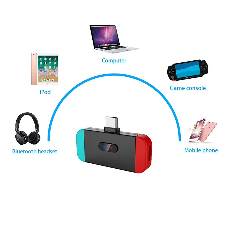 Bluetooth Transmitter with type-c