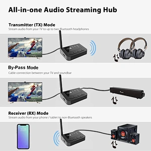 aptX LL&HD Transceiver