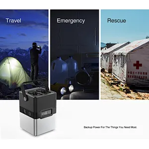 Portable Power Station