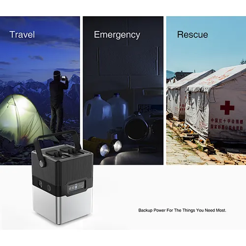 Portable Power Station